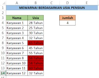 Mewarnai berdasarkan usian pensiun